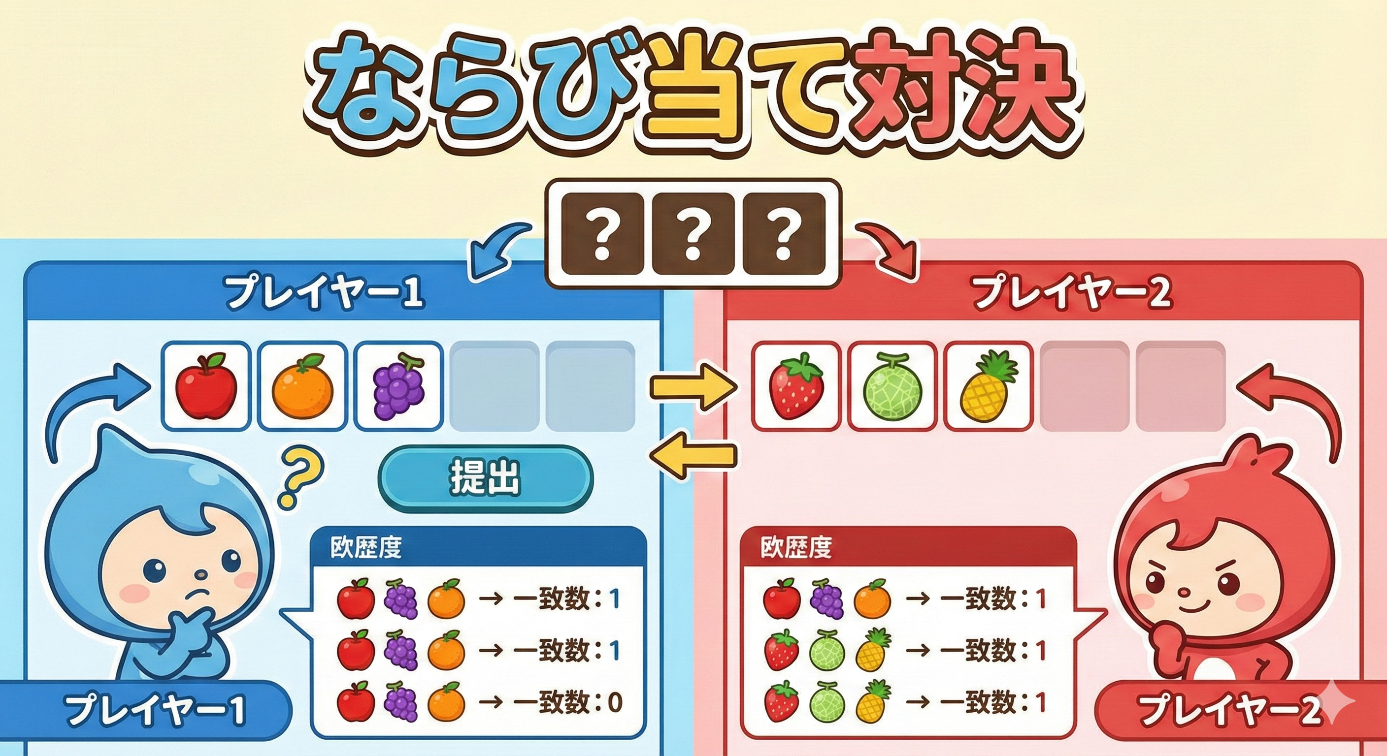 ならび当て対決のゲーム画面